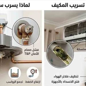 إصلاح تسريب مياه المكيف